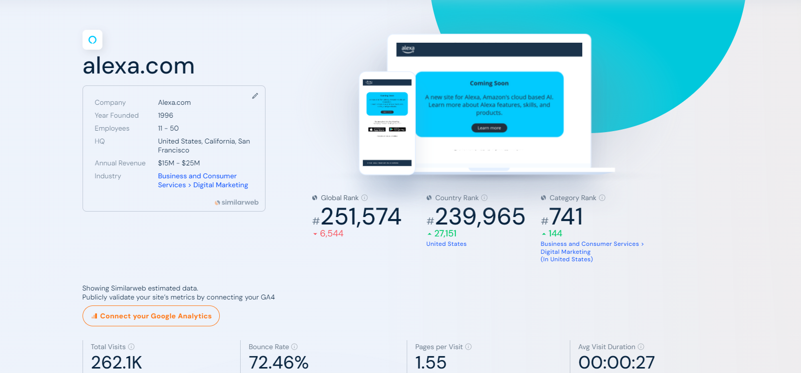 Meningkatkan Traffic Ranking Alexa